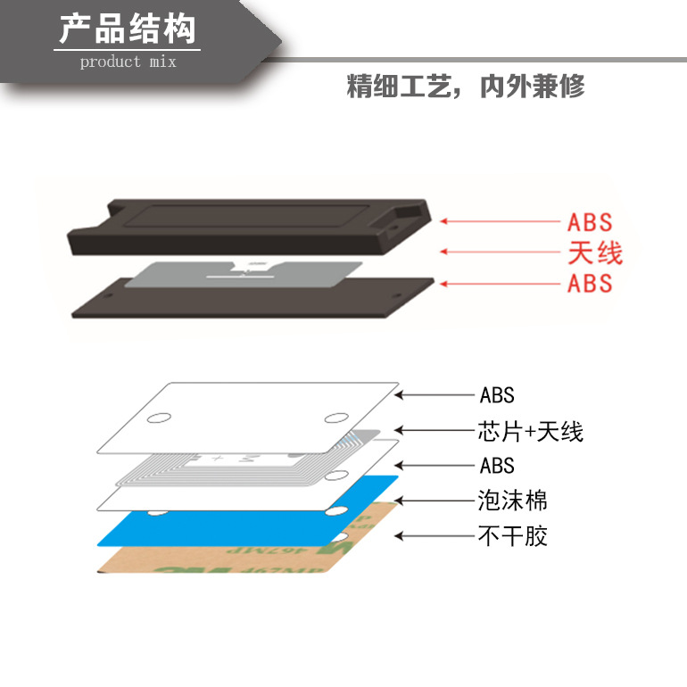 59ea19e218bf0b9